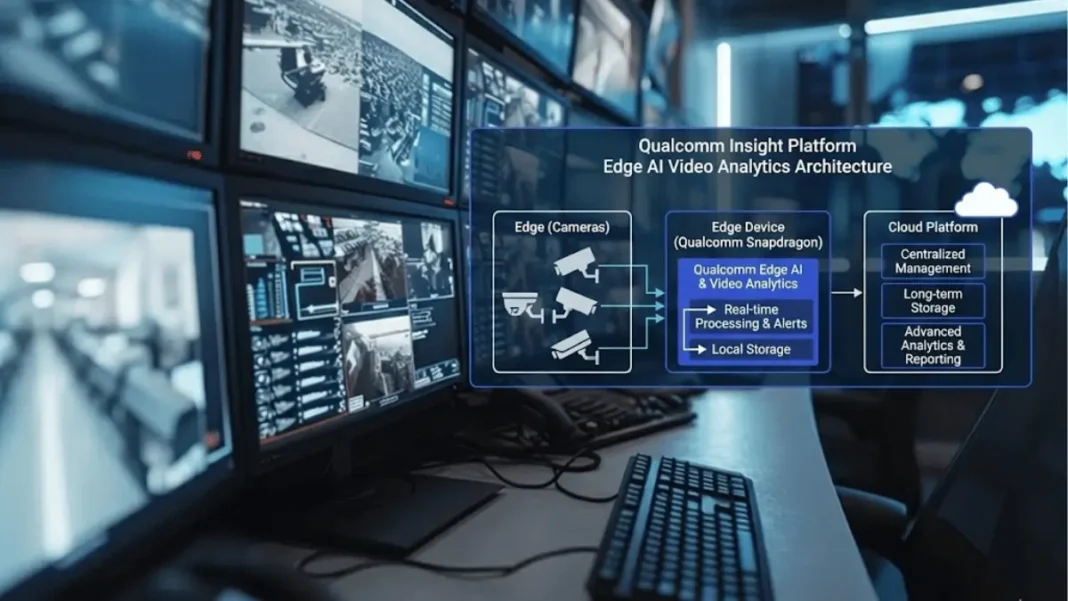 Qualcomm Insight Platform edge AI video analytics architecture diagram showing cameras, edge processing, and cloud integration