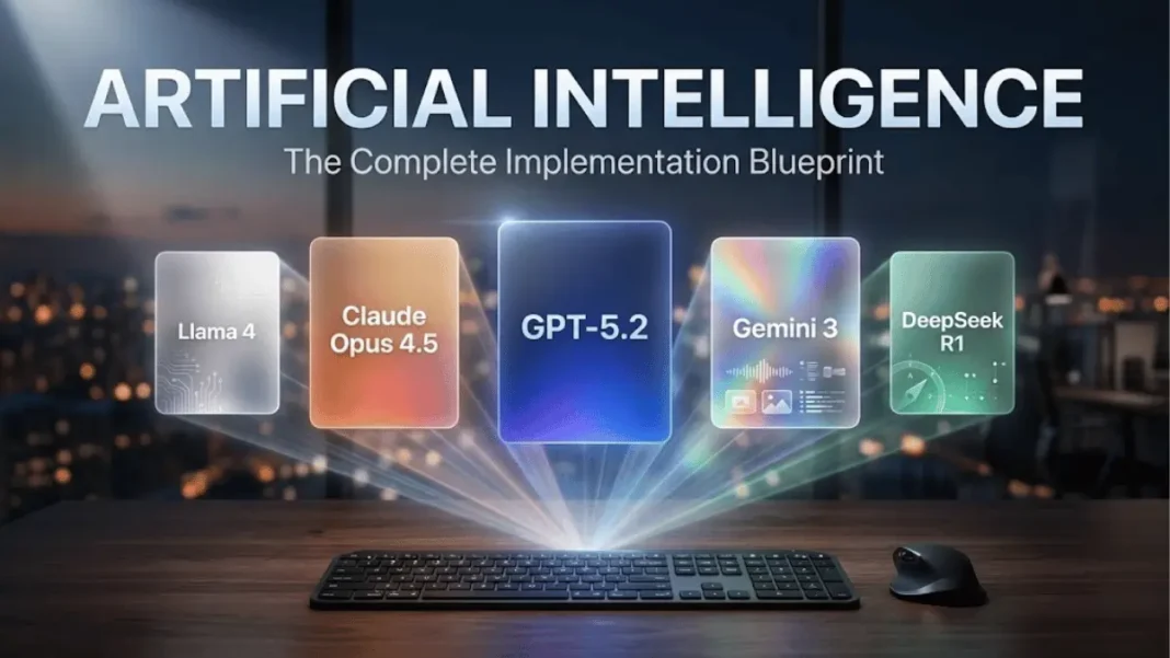 AI Guide 2026 featuring GPT-5.2, Claude Opus 4.5, Gemini 3, Llama 4, and DeepSeek R1 comparison with holographic display showing model specifications, benchmarks, and pricing on modern tech workspace background