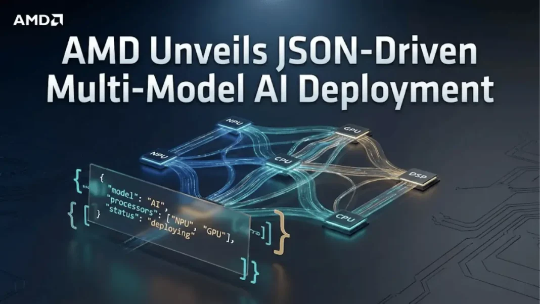 AMD JSON-driven multi-model AI deployment tool with interconnected processors and code visualization on dark background