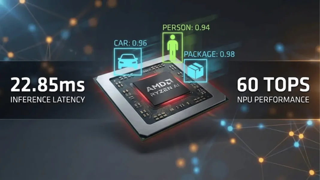AMD Ryzen AI processor with NPU displaying real-time object detection achieving 22.85ms inference latency at 60 TOPS performance