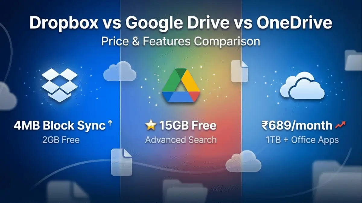 Why Dropbox, Drive & OneDrive Each Win at One Thing
