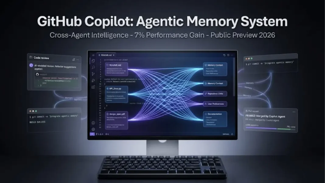 GitHub Copilot agentic memory system visualization showing neural pathways connecting code across developer workspace with holographic UI displaying 7% performance improvement statistics