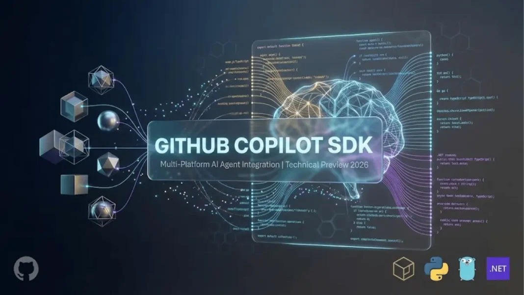 GitHub Copilot SDK technical preview showing multi-language AI agent integration across Node.js, Python, Go, and .NET platforms