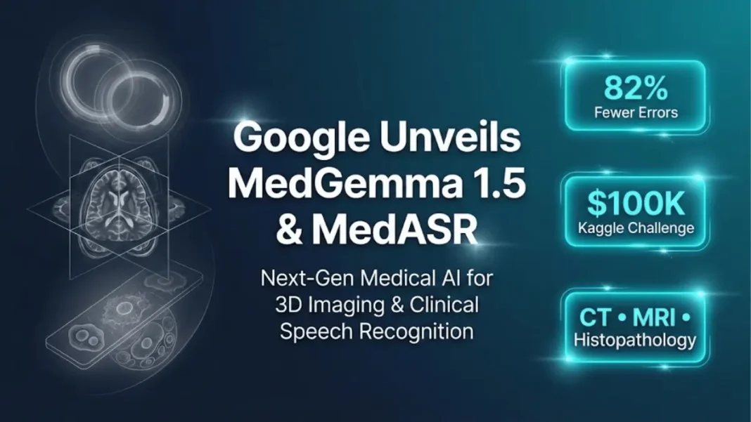 Google MedGemma 1.5 and MedASR medical AI models with holographic 3D CT scan visualization, neural network overlays, and performance metrics showing 82% error reduction in clinical speech recognition