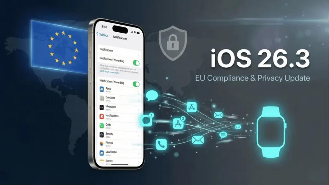 Apple iOS 26.3 update featuring EU Digital Markets Act compliance and location privacy controls on iPhone interface