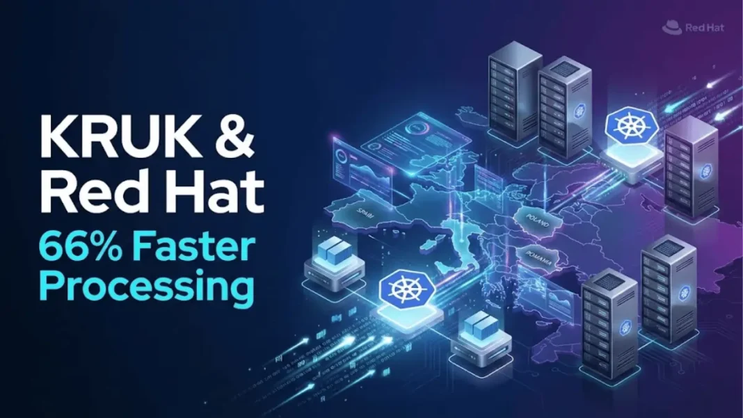 KRUK and Red Hat hybrid cloud deployment showcasing 66% faster processing across European financial markets with OpenShift platform