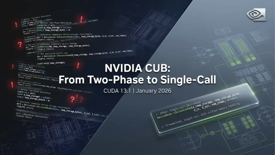 NVIDIA CUB library single-call API in CUDA 13.1 eliminates two-phase workflow for GPU developers, January 2026 release