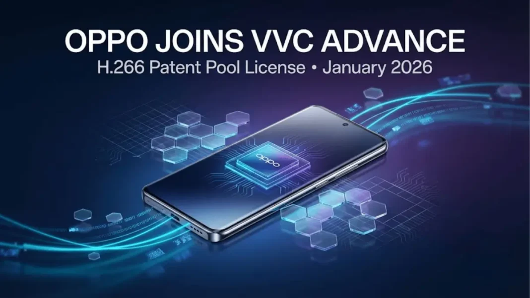 OPPO smartphone with VVC Advance H.266 patent pool announcement text overlay on blue gradient background