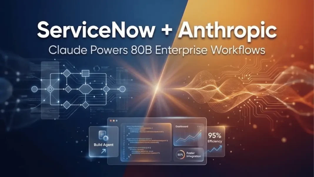 ServiceNow and Anthropic partnership visualization showing Claude AI integration with Build Agent for enterprise workflow automation, featuring navy blue and orange gradients with holographic UI elements