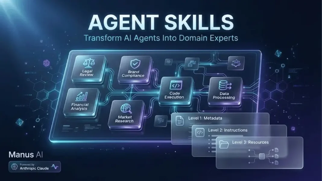 Manus AI dashboard displaying Agent Skills modular workflow system with progressive disclosure and specialized capabilities