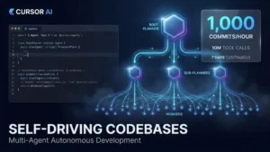 Cursor’s Self-Driving Codebases: How AI Agents Built a Browser Without Human Intervention