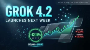 Grok 4.2 Launches Next Week: Musk Confirms Major AI Breakthrough