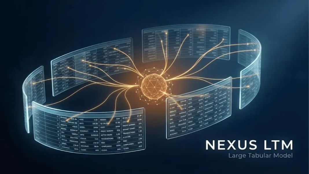Fundamental NEXUS Large Tabular Model processing enterprise structured data with non-linear relationships across rows and columns in 2026