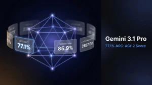 Gemini 3.1 Pro Just Doubled Its Reasoning Score: What That Means for You