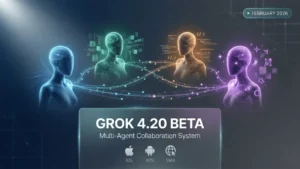 Grok 4.20 Beta: xAI’s 4-Agent Collaboration System Goes Live