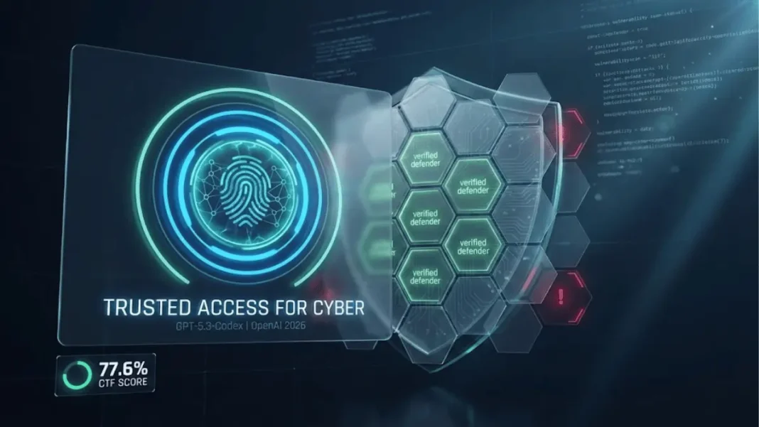 OpenAI Trusted Access for Cyber identity verification interface showing GPT-5.3-Codex cybersecurity defense capabilities in 2026
