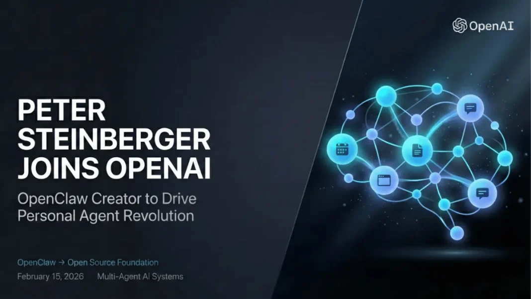 Peter Steinberger, OpenClaw creator and Austrian software engineer, announcement graphic showing OpenAI logo and multi-agent AI systems concept in 2026
