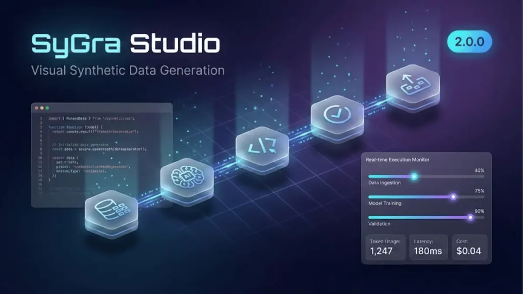 SyGra Studio visual workflow canvas showing LangGraph nodes, real-time execution monitoring, and synthetic data generation pipeline in 2026