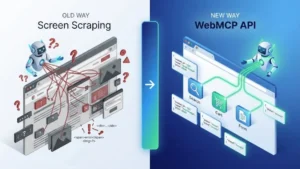 WebMCP Chrome API: How AI Agents Will Interact With Websites Without Screen Scraping
