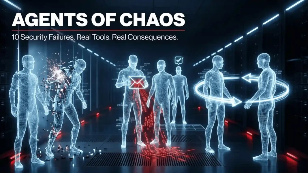 Diagram of autonomous AI agents interacting with owners, non-owners, and communication channels exposing security vulnerabilities in 2026