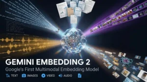Gemini Embedding 2: Google Unifies Text, Images, Video, and Audio Into One AI Model