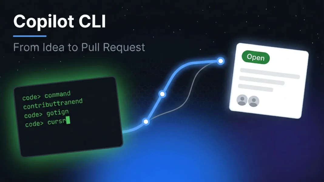 Developer using GitHub Copilot CLI in a dark terminal window to scaffold and push a pull request in 2026