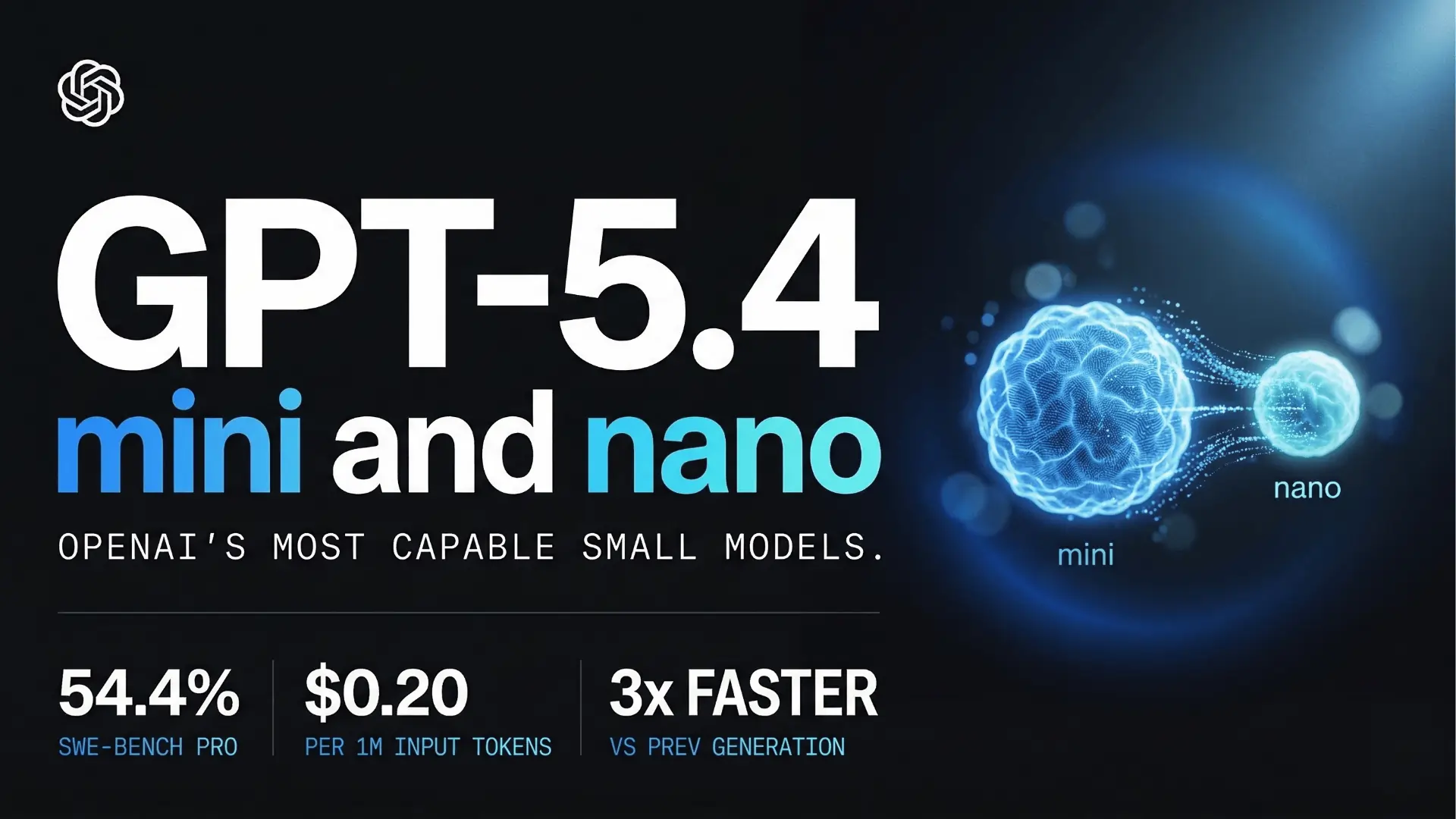 GPT-5.4 Mini and Nano: OpenAI's Smallest Models Just Made Big AI Affordable