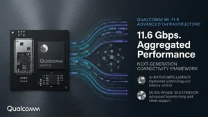 Qualcomm WiFi 8 Arrives with 11.6 Gbps Speeds and AI Built Into Every Connection