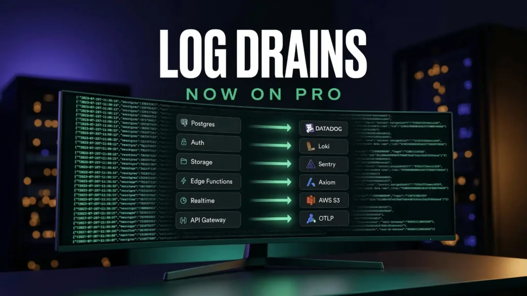 Supabase dashboard showing log drains configuration routing Postgres and Auth logs to Datadog and Grafana Loki in 2026