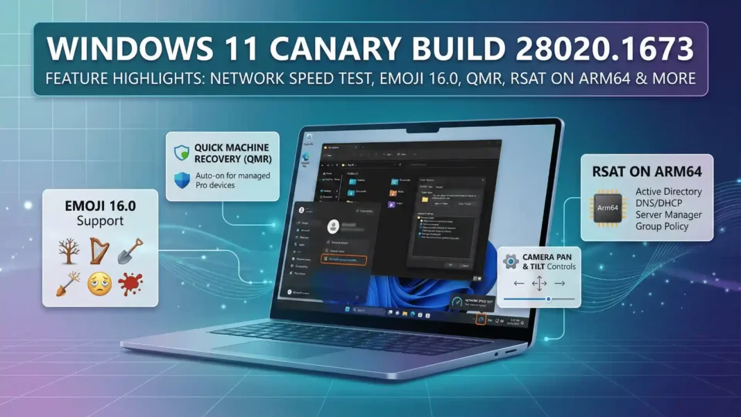 Windows 11 Canary Build 28020.1673 taskbar showing network speed test shortcut and updated system tray in 2026