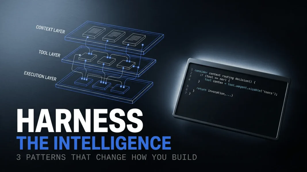 Claude AI agent harness architecture diagram showing context layer tool layer and execution layer with terminal code on dark editorial background